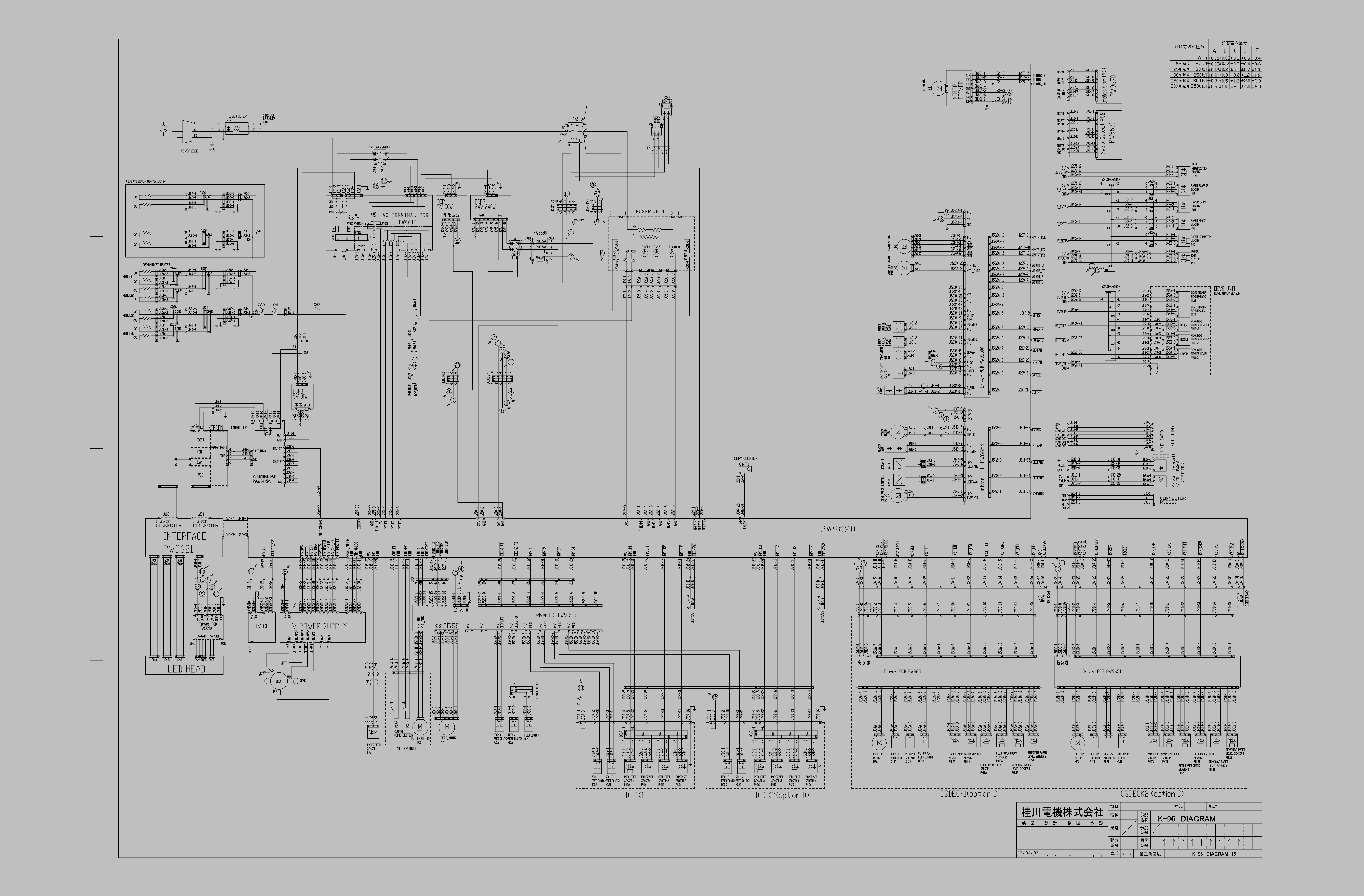 KIP 6000 Parts and Service Manual-6